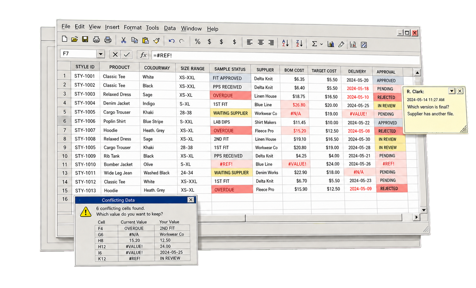 A dated fashion-development spreadsheet with conflicting sample statuses, cost errors, overdue deliveries, and an unresolved supplier comment