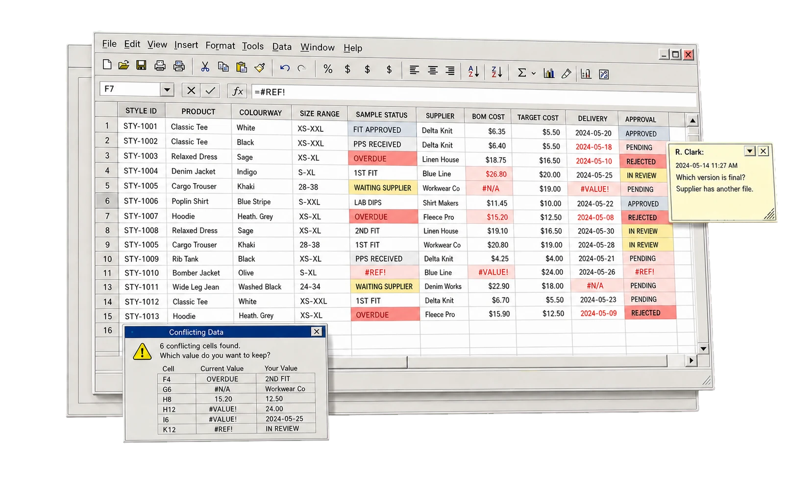 A dated fashion-development spreadsheet with conflicting sample statuses, cost errors, overdue deliveries, and an unresolved supplier comment